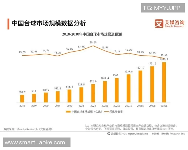 重庆克洛斯足球队崛起之路探索与发展潜力分析